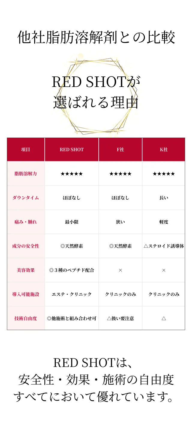 ミネラルの多くは人の体内に存在